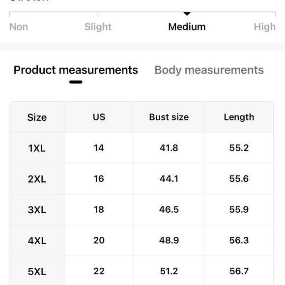 A Plus-Sized Guide To Measuring - Picture 13 of 15